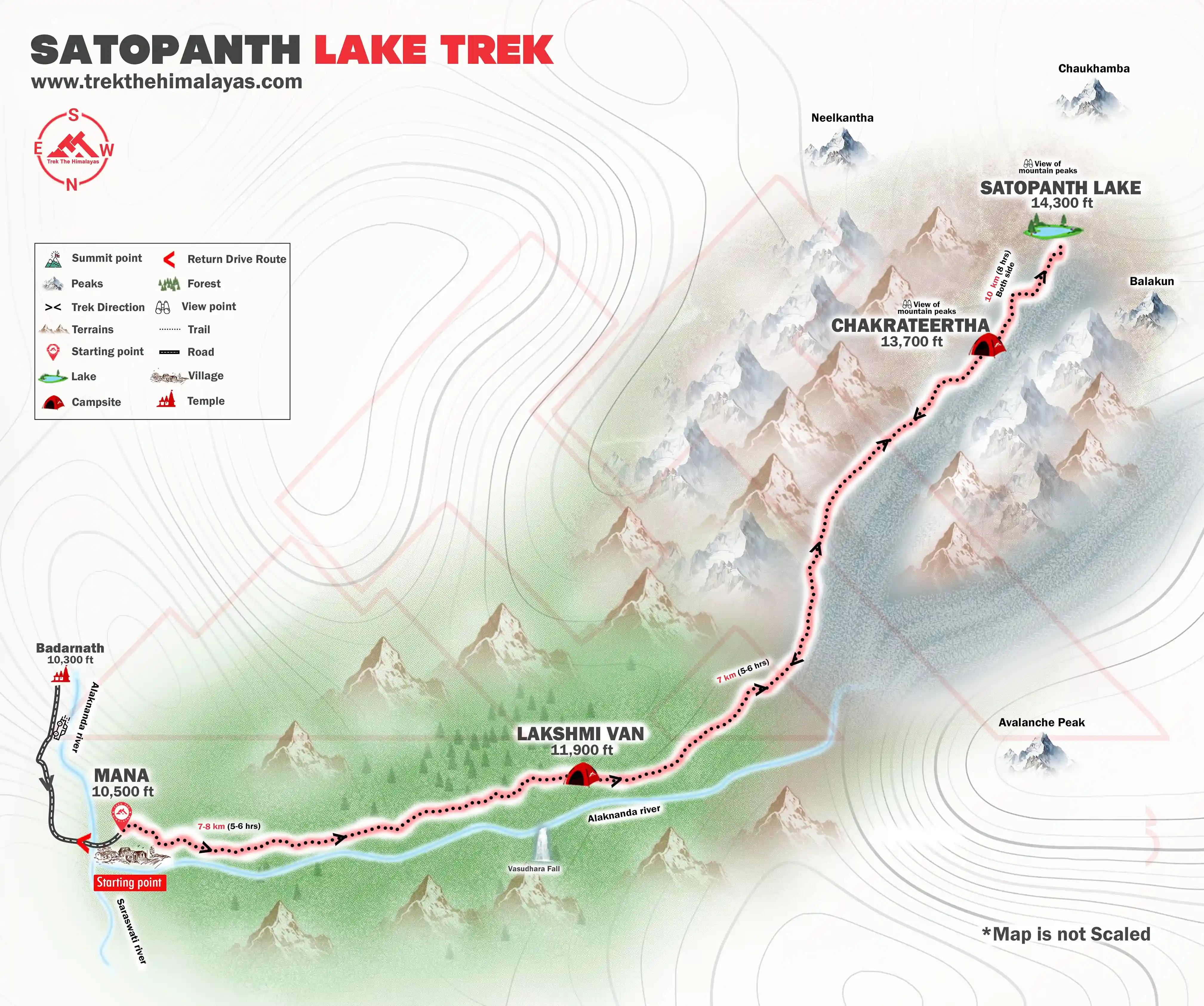 Satopanth Lake Trek Maps